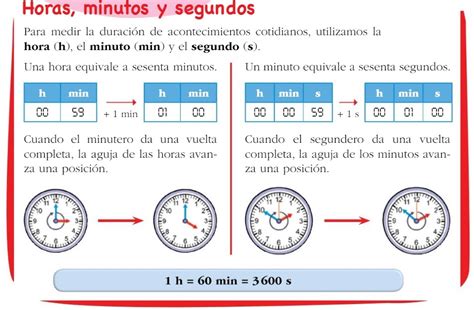 Calcular La Diferencia De Horas Y Minutos V1 0 Diferencias Matematicas