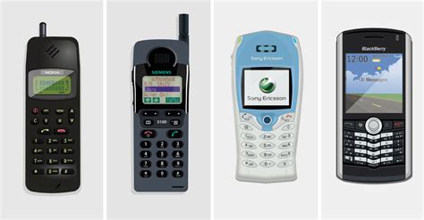 The first siemens mobile phone was siemens mobiltelefon c1, which came in the form of a suitcase. Evolution of the Mobile Phone - History and Timeline ...