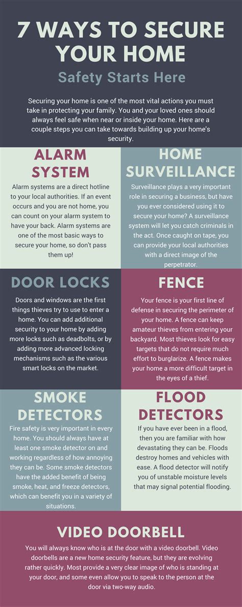 7 Ways To Secure Your Home Blue Line Security