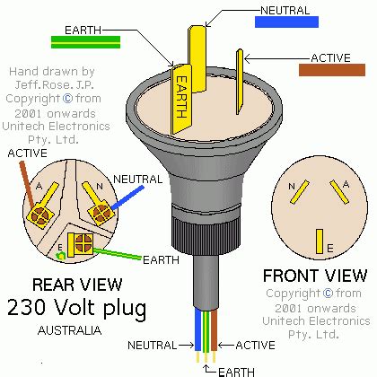 3 Wire 240 Volt Wiring Diagram