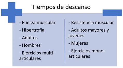 Tiempo de Descanso entre series 1 análisis completo