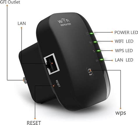 Wifi Versterker Stopcontact Zwart Wifi Repeater Mbps