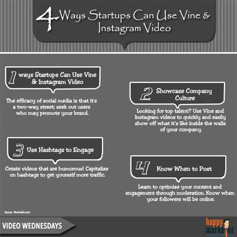 Ways Startups Can Use Vine And Instagram Videos Visually