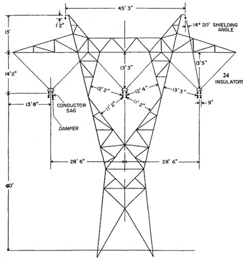 1 Allegheny Power Systems 500 Kv Tower Download Scientific Diagram