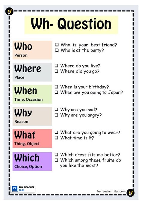 Wh Question Words Chart Fun Teacher Files D77