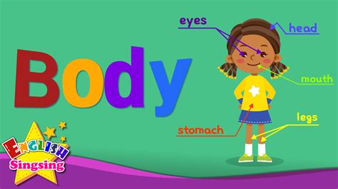 Word games parts of the body 1. Kids vocabulary - Body - parts of the body - Learn English ...