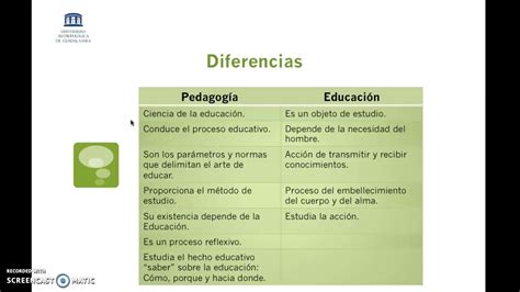 Diferencias Y Semejanzas Entre Educacion Pedagogia Y Didactica Xili