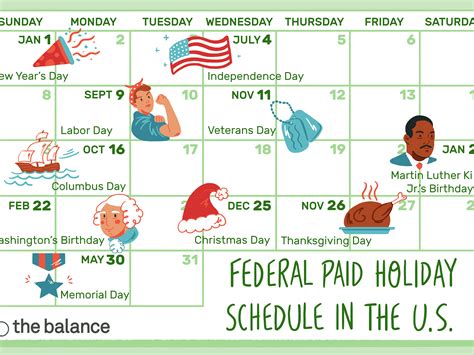 Federal Holidays 2020 United States Federal Holidays Ontheclock The