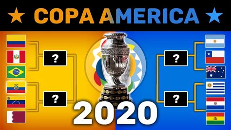 The 2021 copa américa will feature two groups of five teams after opting against inviting two guest nations to conmebol confirms copa américa 2021 will take place with only 10 teams. Copa America 2021 TV Channels List - Responsive Blogger ...