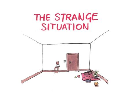 Strange Situation I Pattern Di Attaccamento A Fumetti