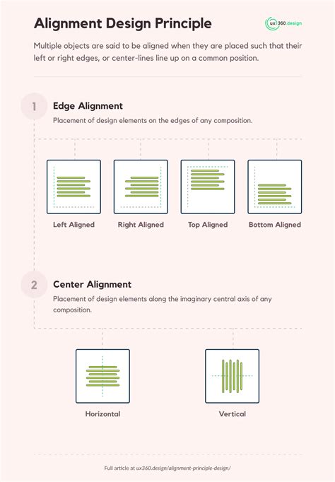 Alignment Principle In Design Importance And Examples Infographics