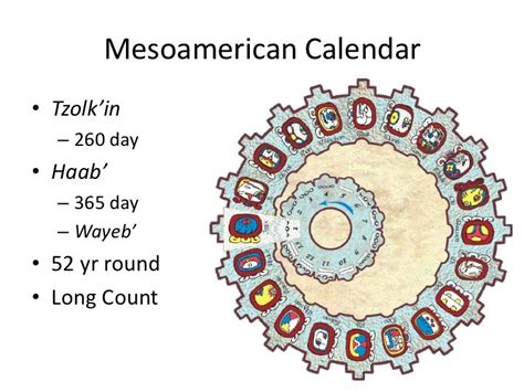 Ancient Mesoamerican Calendrics And Cosmology