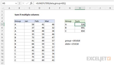How To Sum Multiple Columns In One Cell In Excel Printable Templates