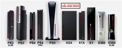 Ps5 Vs Xbox Series X Die Beiden Next Gen Konsolen Im Vergleich
