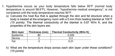 Solved Hypothermia Occurs As Your Body Temperature Falls Chegg Com