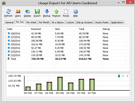 20 Best Free Or Opensource Bandwidth Management Tools H2s Media