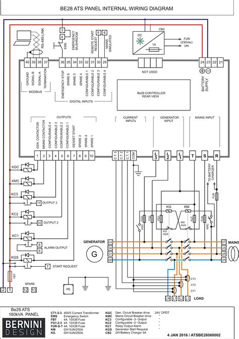 Take a closer look at a 3 way switch wiring diagram. Lenel Access Control Wiring Diagram Download