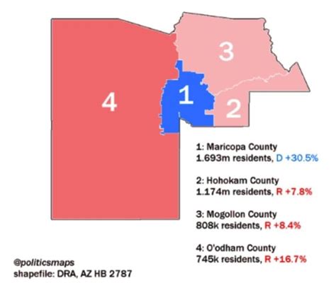 Maricopa County Is Exactly The Right Size Dont Split It Into 4 Rose