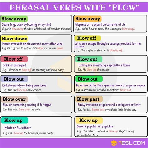 An Extensive List Of Phrasal Verbs Common Phrasal Verbs In English A