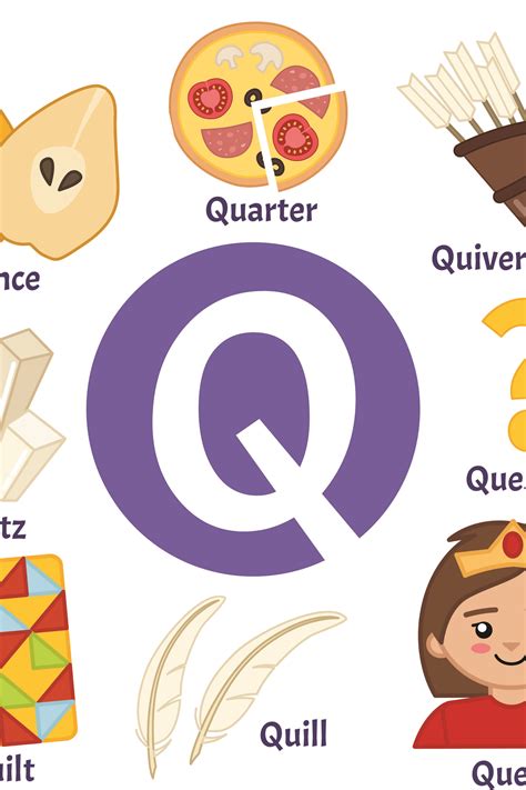 2 Letter Words With Q Letter Daily References