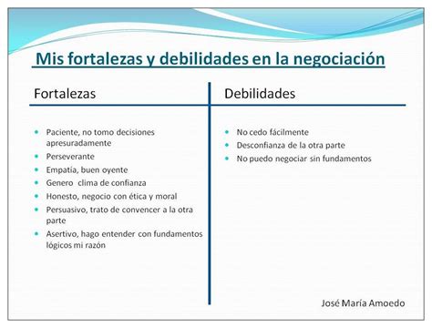 Fortalezas Y Debilidades Entrevista Laboral Ejemplos Riset