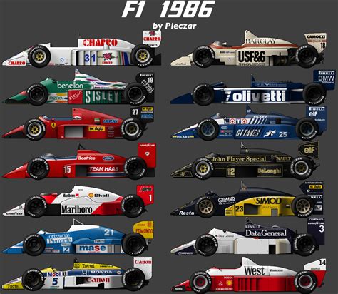 F1 1986 Grid 80s Formula 1 Pinterest