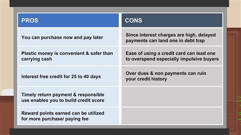 Credit Card And Pros And Cons Youtube
