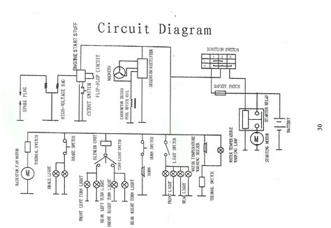 Buyang atv 50 wiring diagram c type.jpg. 110cc Chopper Wiring Harness | Wiring Diagram Database