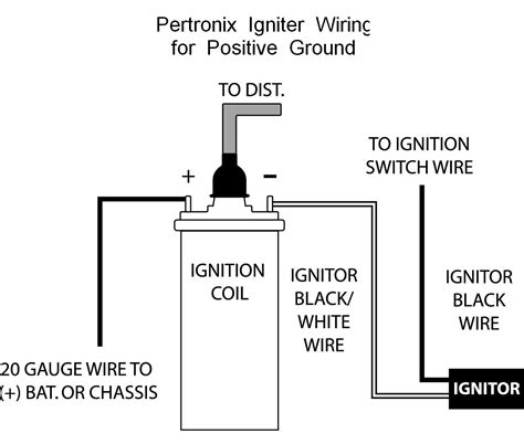 Diagram Of An Ignition Coil