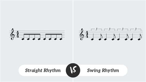 Swing Vs Straight Rhythm Whats The Difference Cmuse