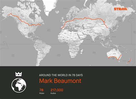 Sport stacking history of the fastest cycle in the world загрузил: Mark Beaumont's amazing around-the-world cycling record on ...
