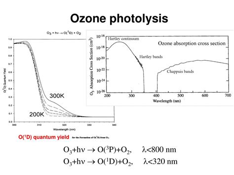 Ppt Photochemistry Of Ozone Powerpoint Presentation Free Download