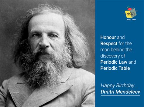 MCKVIE Celebrates Nd Birthday Of The Greatest Russian Inventor