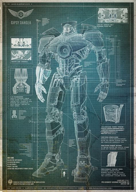 Check Out A Blueprint For A Jaeger One Of Pacific Rims Massive Robots