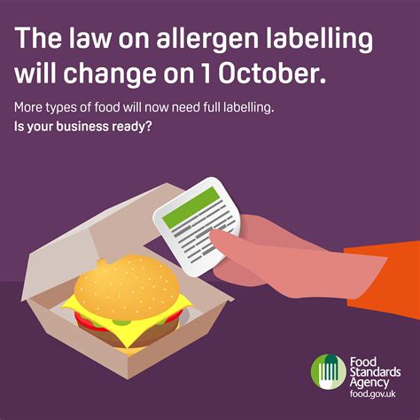 Allergen Labelling Laws For Prepacked For Direct Sale Ppds Foods