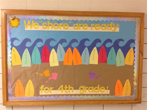 We Shore Are Ready For 4th Grade Bulletin Board Summer Bulletin