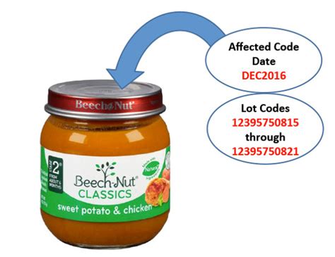 Maybe you would like to learn more about one of these? Have you purchased BeechNut Baby Food recently? Important ...