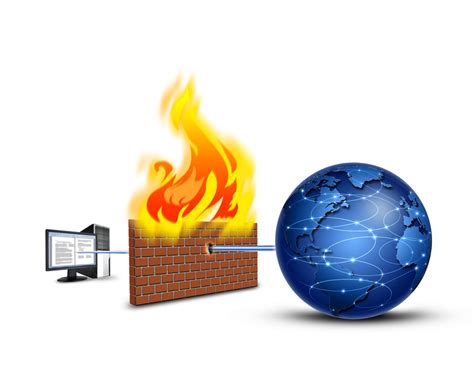 What Is A Firewall By Scott Huotari Of Ccsi