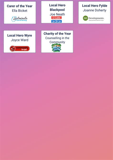 Local Hero Awards - Coastal Radio DAB