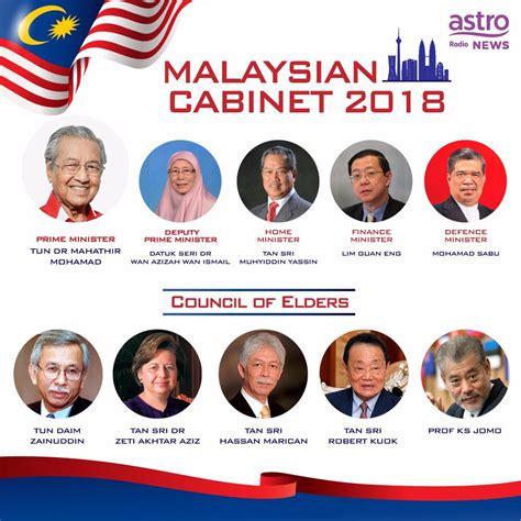 The council comprised tan sri wan zahid wan noordin (chairman). HITZ on Twitter: "Here's the new 2018 Malaysian Cabinet ...