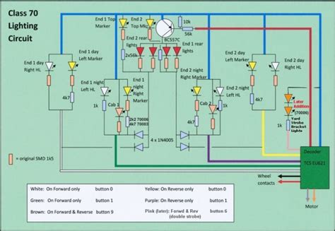 It shows how the electrical wires are interconnected and can also show. How To Wire Under Cabinet Lighting Diagram Uk