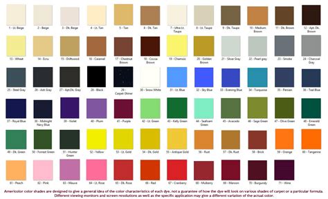 White or yellow discolorations tend to draw attention to the eye and are often the first thing seen when walking into a room. Automotive Carpet Dye - Americolor Dyes