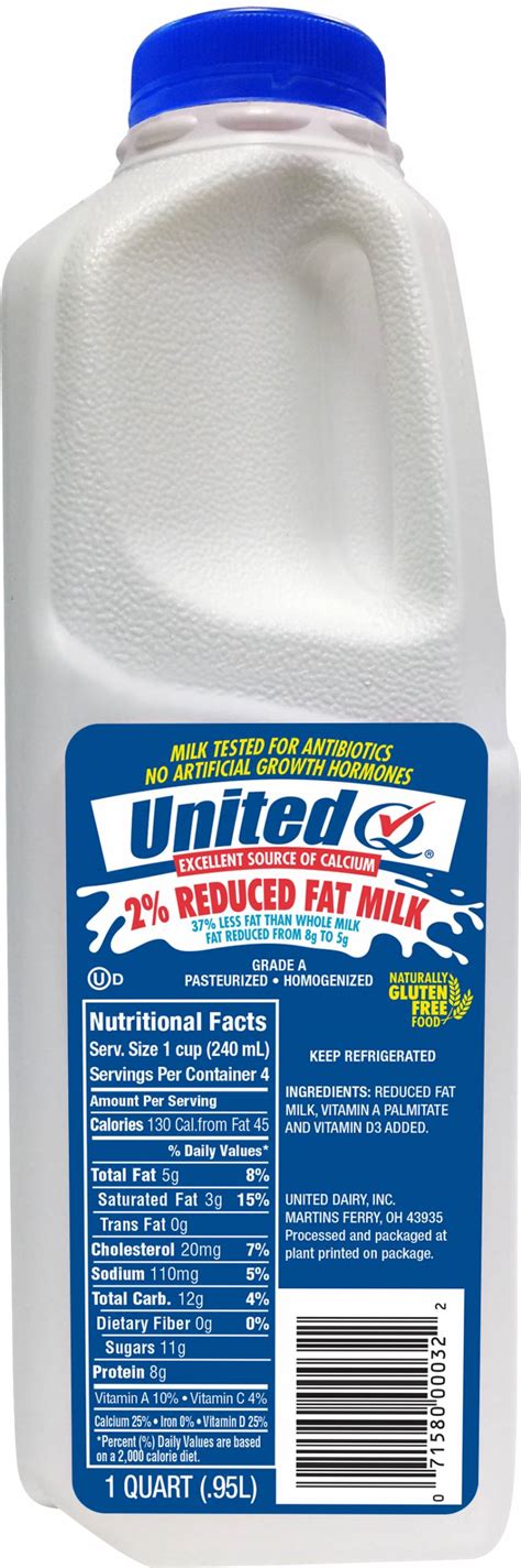 2 Reduced Fat Uniteddairy