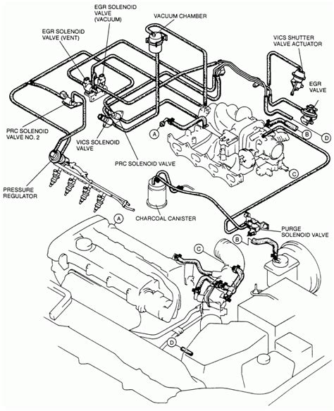 Ford Focus Engine Diagram