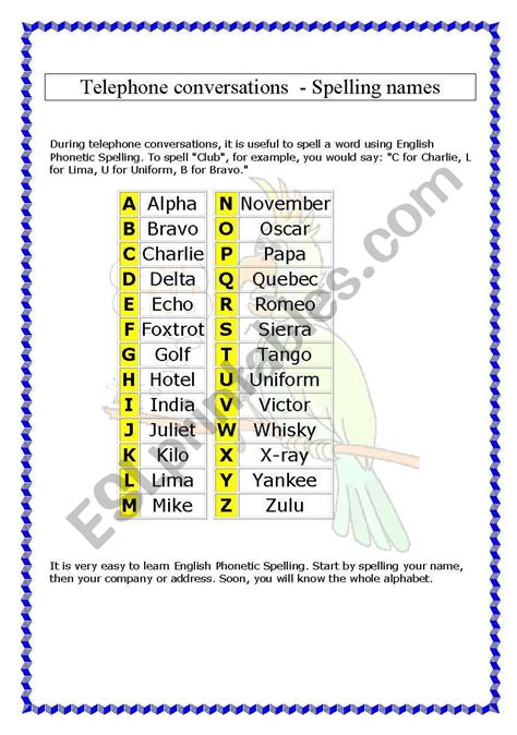 Spelling Names 2 Pages Theory And Exercises