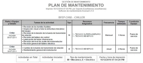 DiseÑo Planes De Mantenimiento Imc Soluciones Integrales