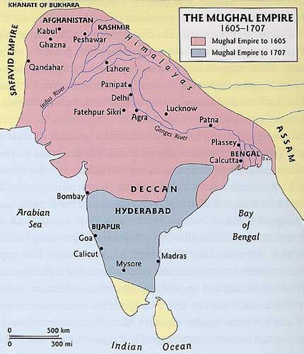 Ncert Notes Akbar Medieval Reign Medieval History Of India Notes For Upsc