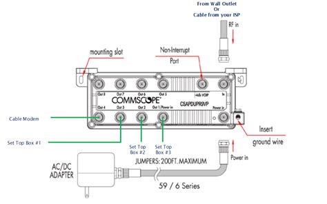 You won't have to research. Xfinity Cable Modem Wiring Diagram