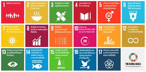 These booklets, detailing the 17 sdgs and their 169 targets, are a perfect desk resource for fast the sustainable development goals (sdgs) logo, including the colour wheel and 17 icons are available. เป้าหมายการพัฒนาที่ยั่งยืน Sustainable Development Goals ...