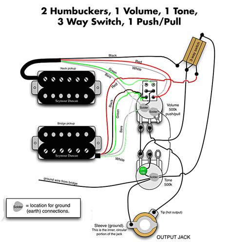 There are dozens of drawings that can be found on the internet for this type of wiring but we think. 2 humbuckers..1 DPDT ON/ON Switch?? | GuitarNutz 2